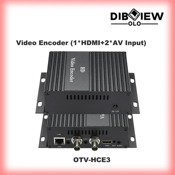 OTV-HCE3 H264 1 CH Hdmi Плюс 2 Ch CVBS Потоковый IPTV кодировщик Поддержка Onvif NVR Видео на IP для Youtube Facebook