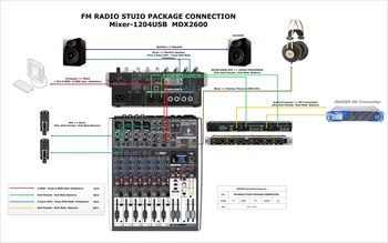 Продается FM-передатчик FSN-350T Мощностью 350 Вт 300 Вт, студийный передатчик радиостанции